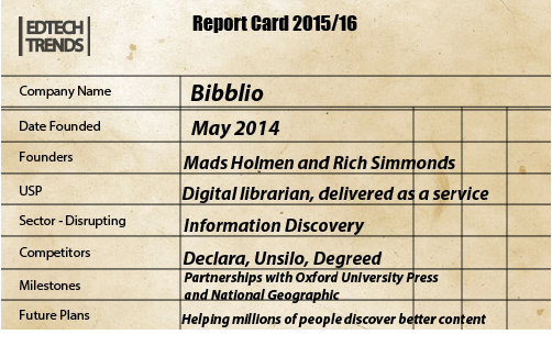Bibblio Report Card