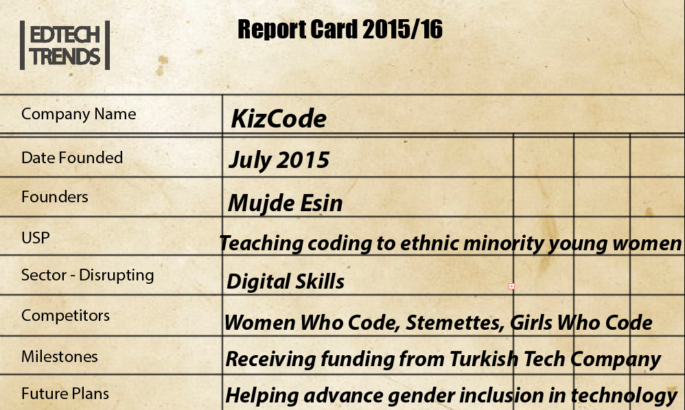 KizCode Screenshot