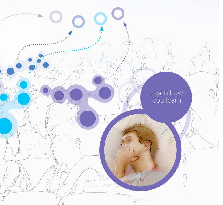 Personalising Learning with Artificial Intelligence